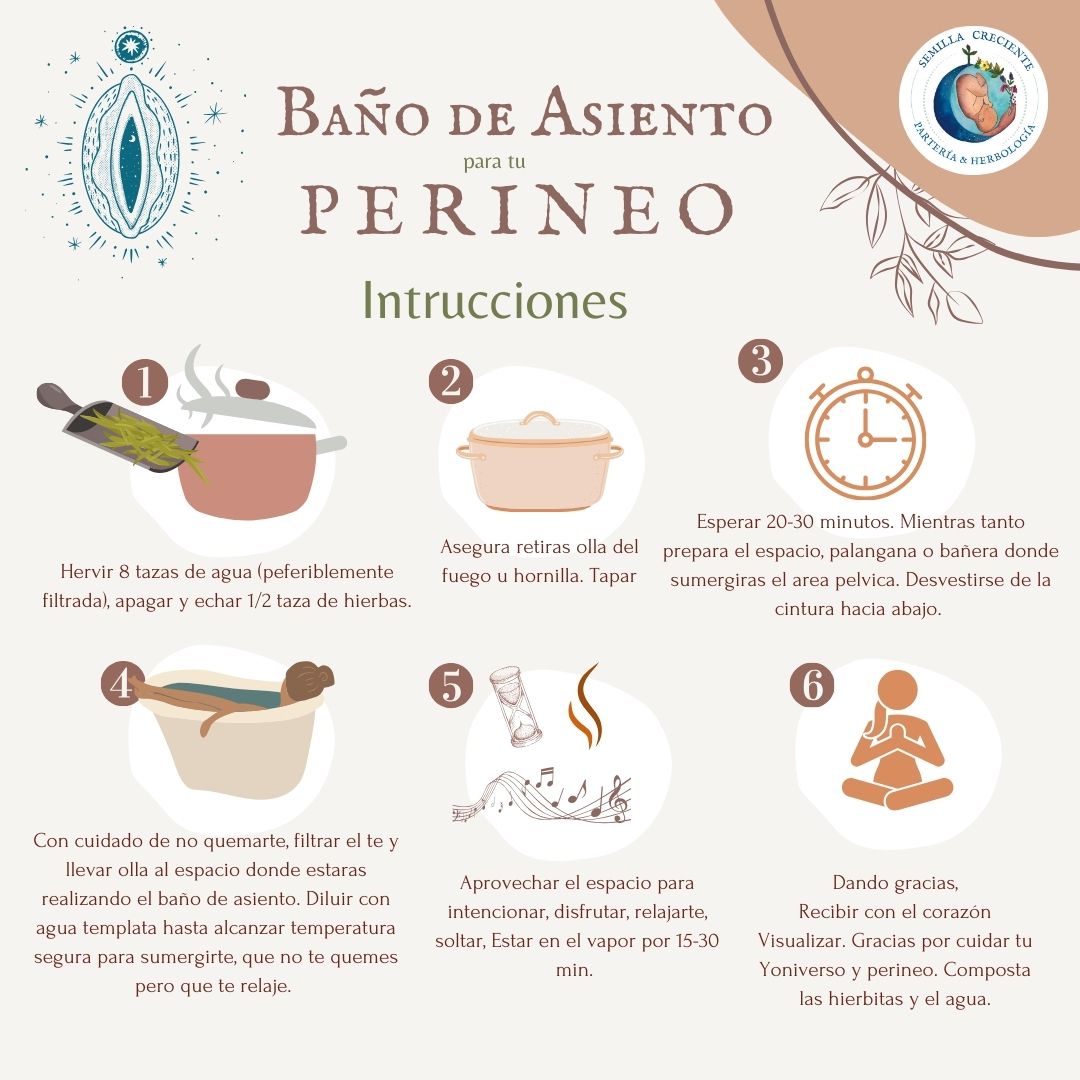 Sana que Sana Perineo = Baño Perineal / Perineal Sitz Bath